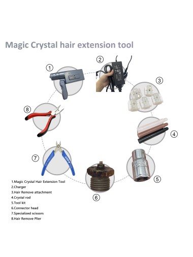 Magic Crystal Hair Extension Tool for Fast & Damage-Free Installation, Professional Beaded Tip Applicator for Secure Keratin, I-Tip, Micro Link Extensions for hair Salon Magic Crystal Hair Extension Tool for Fast & Damage-Free Installation, Professional Beaded Tip Applicator for Secure Keratin, I-Tip, Micro Link Extensions for hair Salon